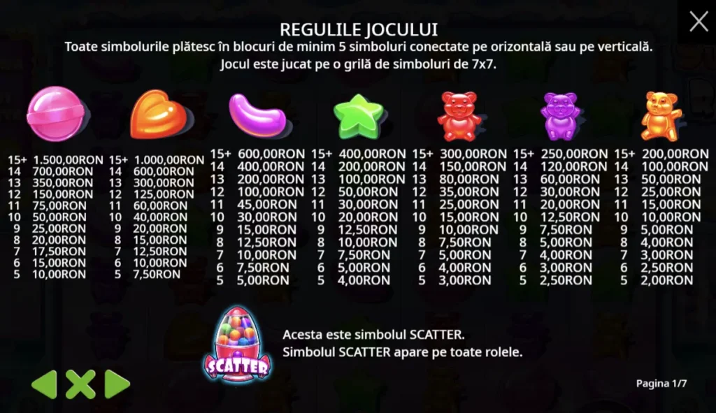 Sugar Rush 24 Simboluri si castiguri la Sugar Rush slot